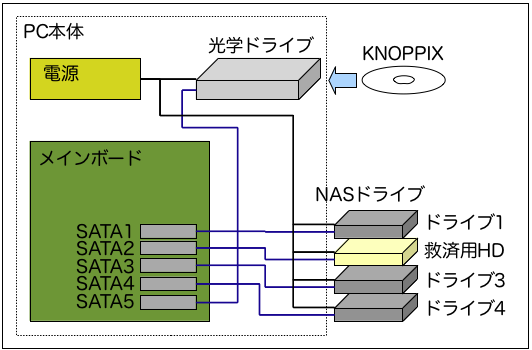 PCへの接続図.png